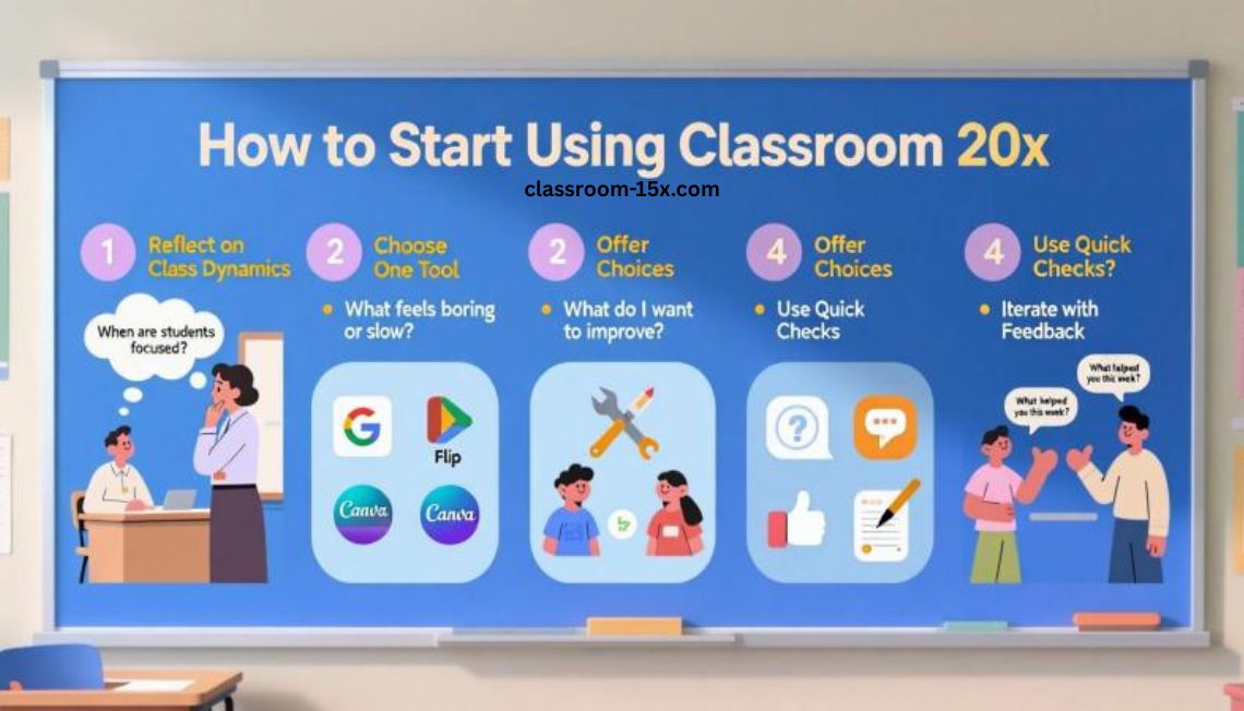 classroom 20x 