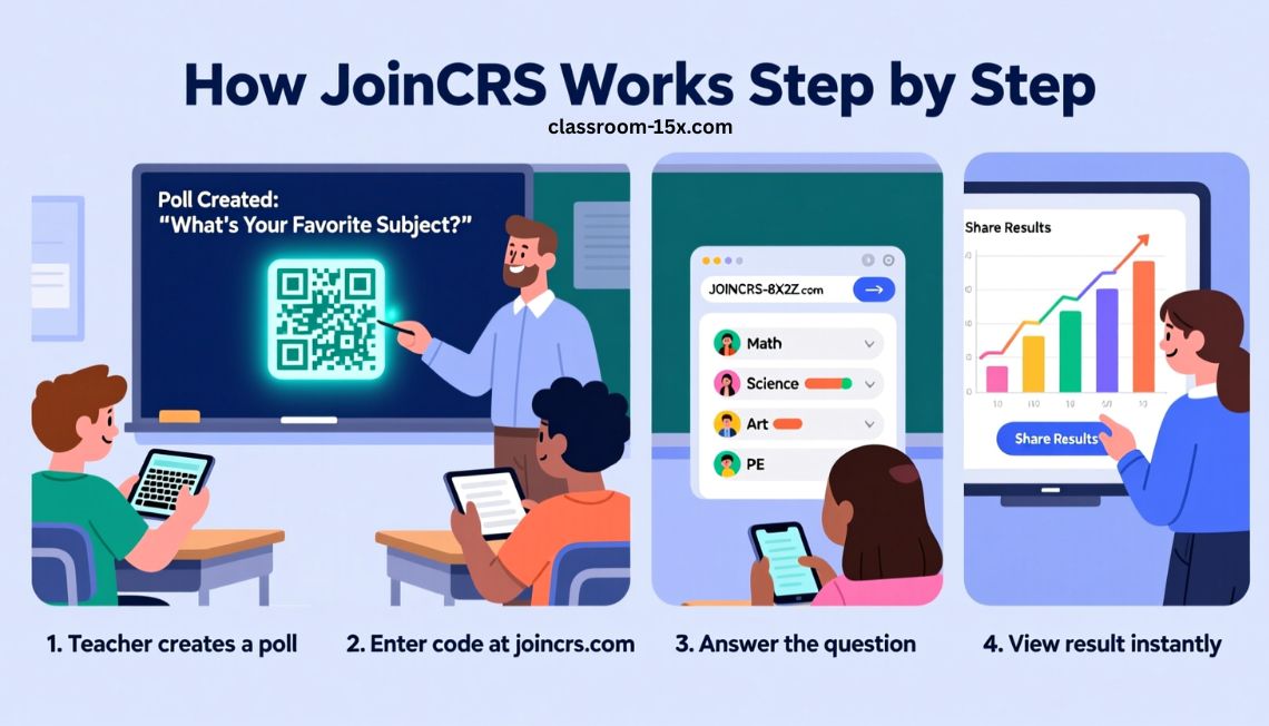 joincrs