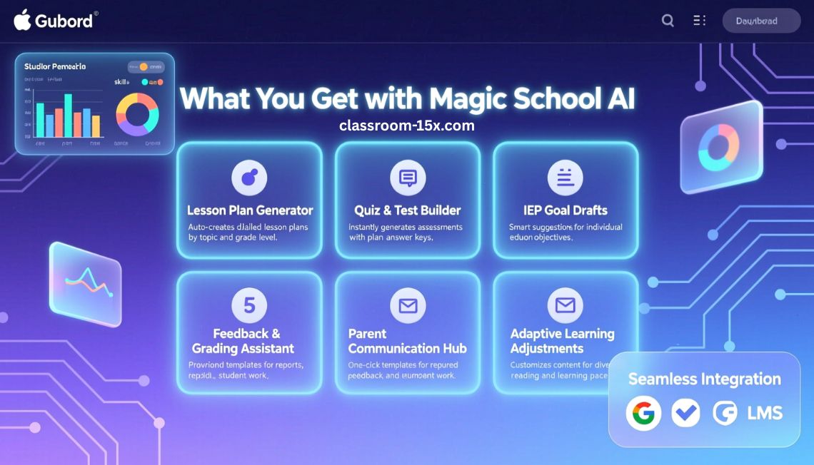 magic school ai
