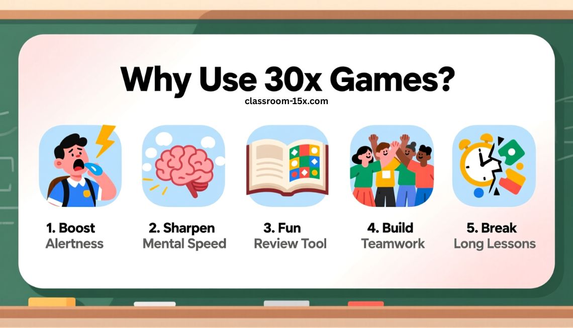 classroom 30x games