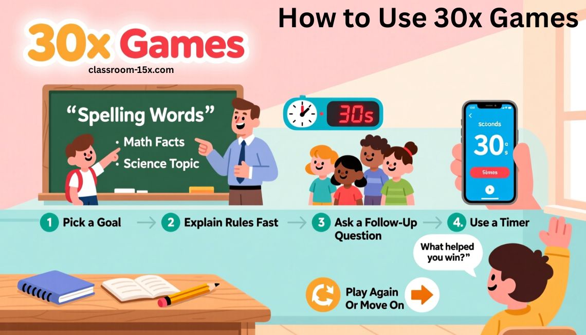 classroom 30x games