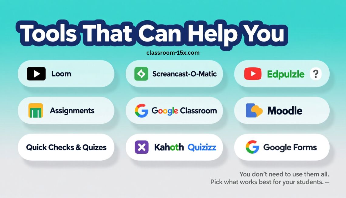 flipped classroom