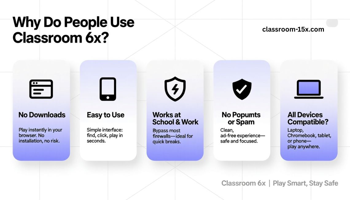 classroom 6x